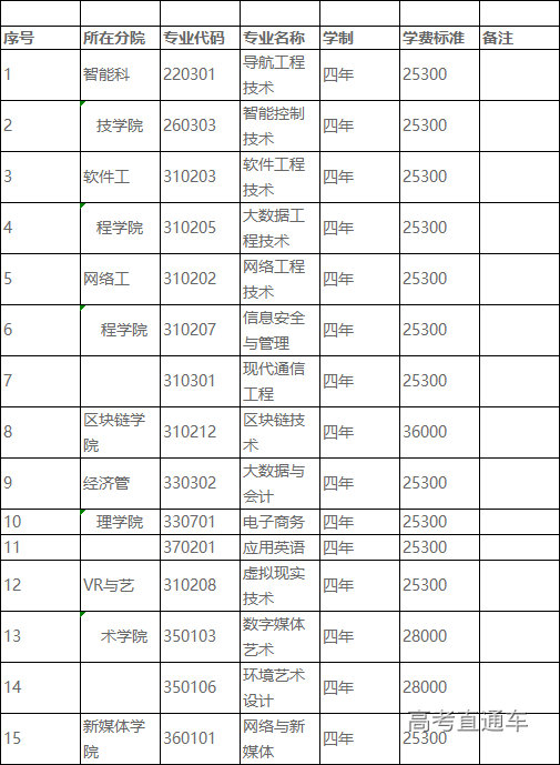 1652952689583714.jpg 1652952686(1).jpg