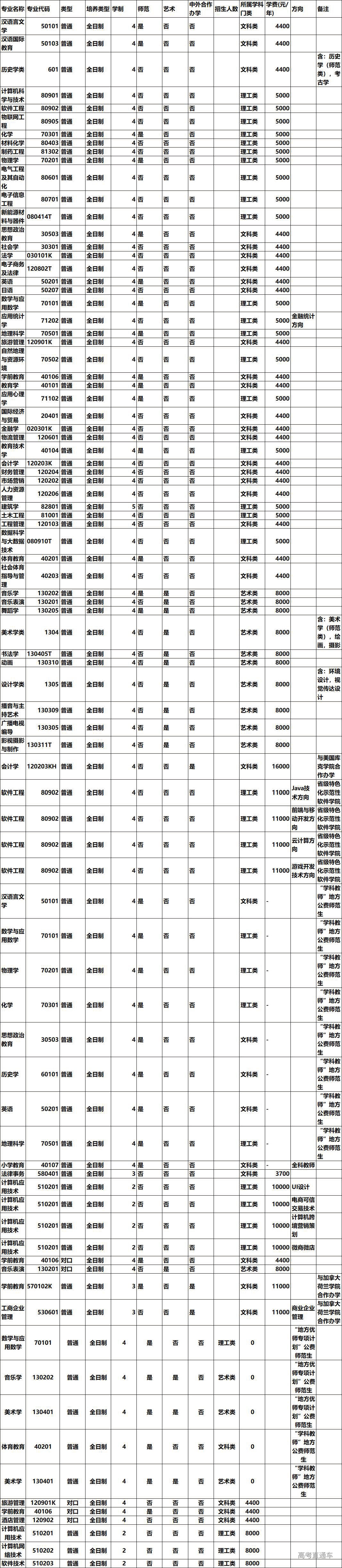 1652952928539038.png 安阳.pdf.png