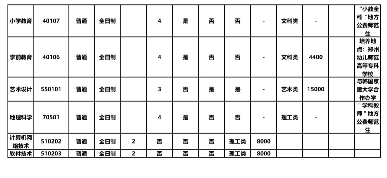 1652954517697572.png gkztcimg.png