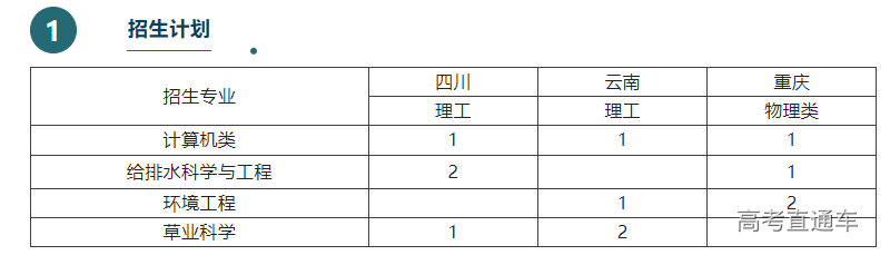 1652955007303702.png image.png