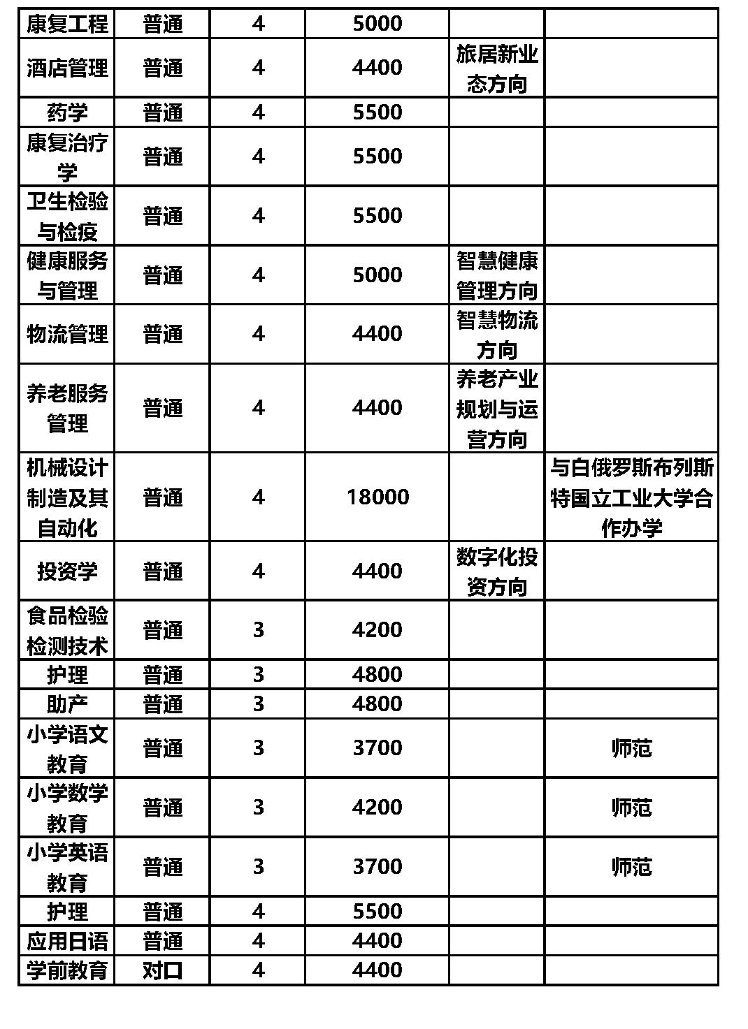 1653011489248113.png gkztcimg.png