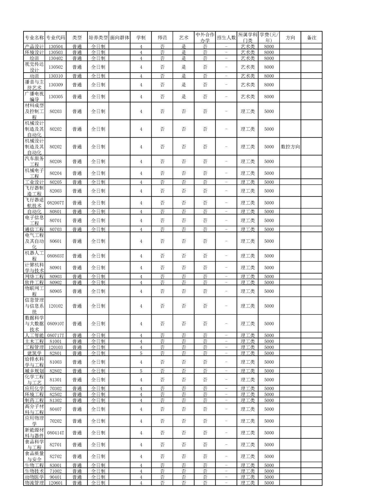 1653011903402224.png gkztcimg.png