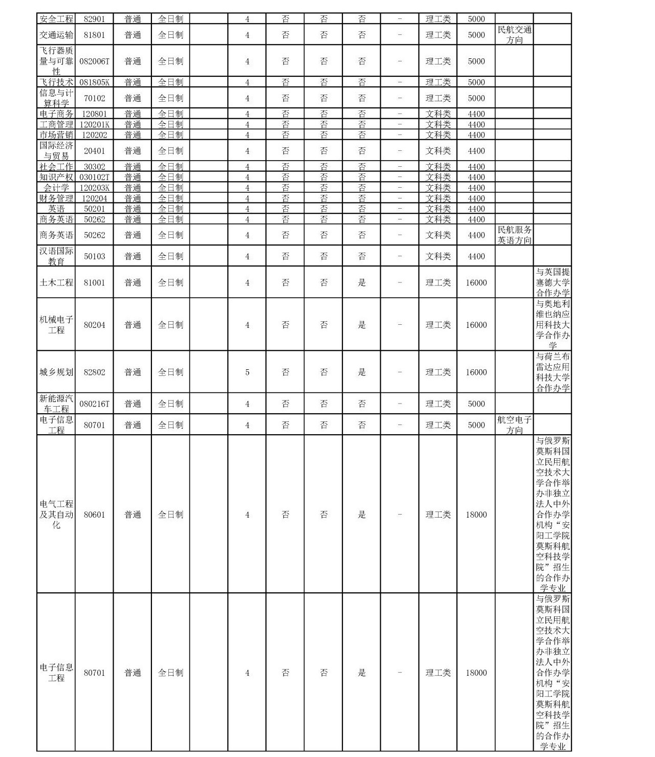 1653011915964919.png gkztcimg.png