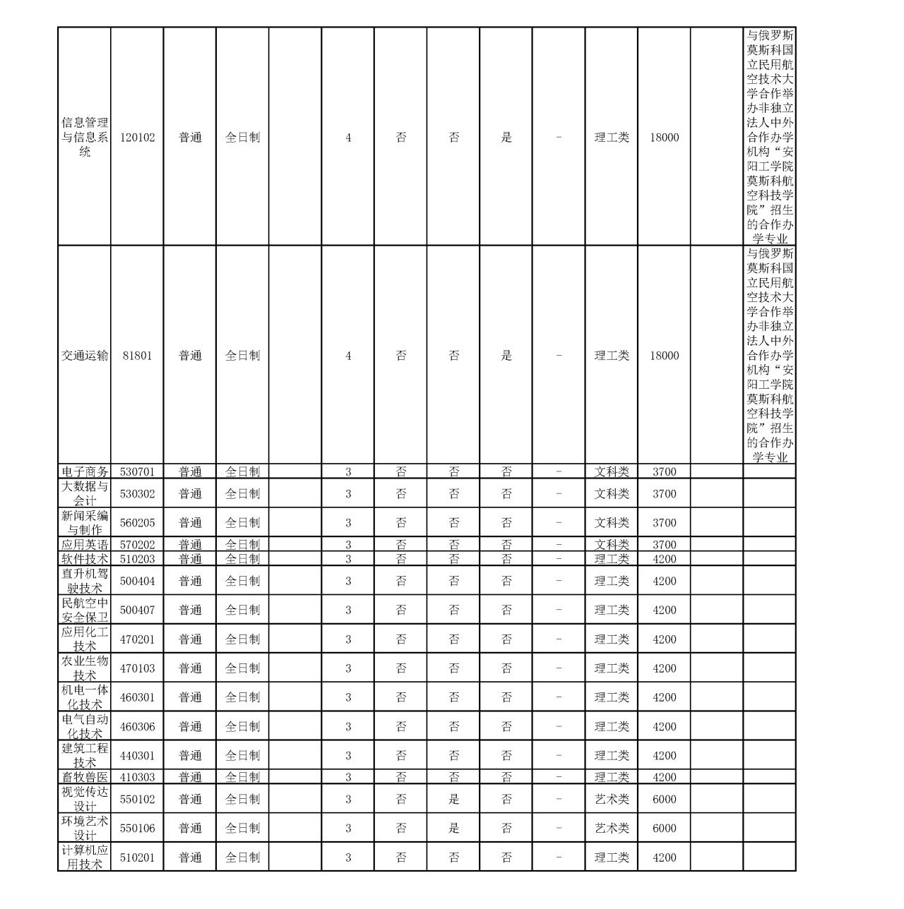 1653011929146149.png gkztcimg.png