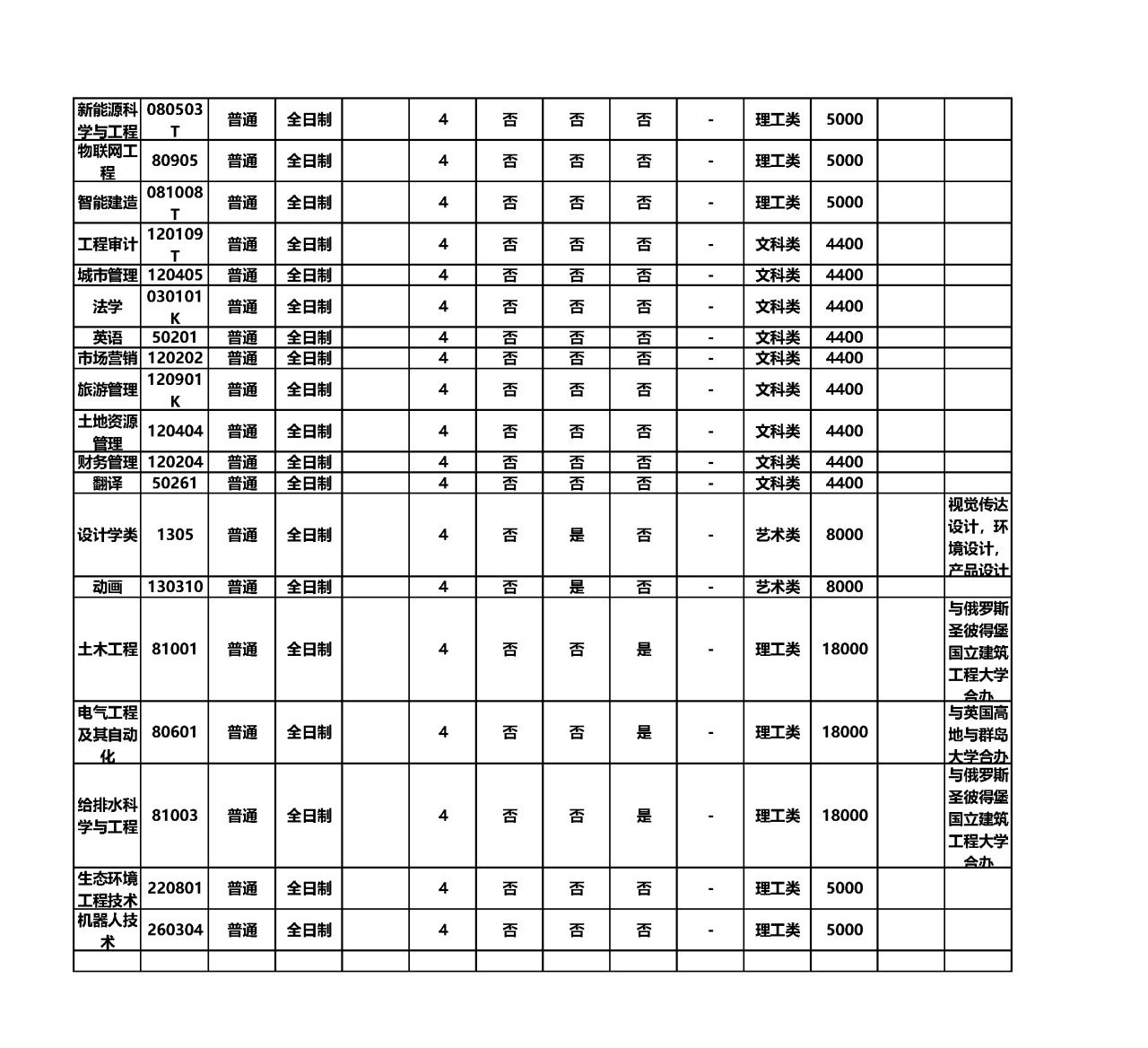 1653019065776743.png gkztcimg.png