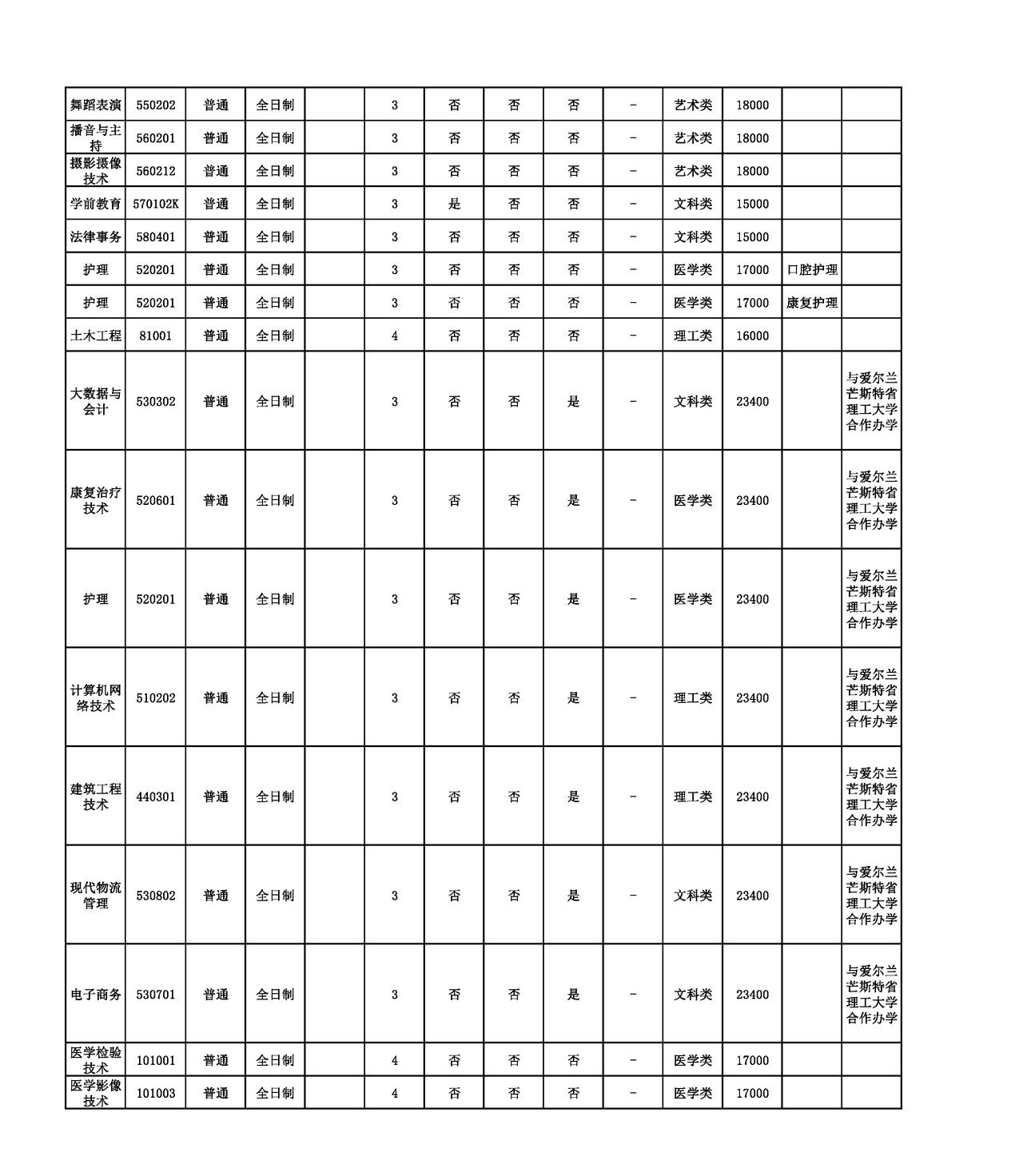 1653019291768529.png gkztcimg.png