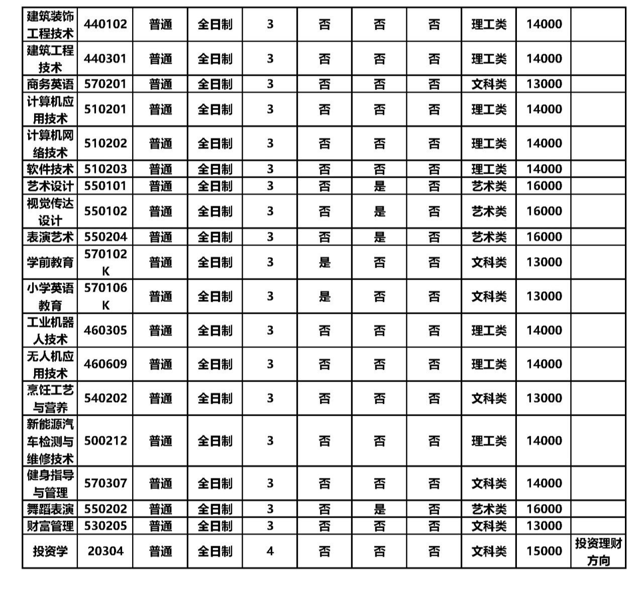 1653019879708935.png gkztcimg.png