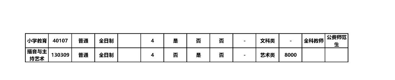 1653020448663549.png 郑州师范学院_页面_3.png