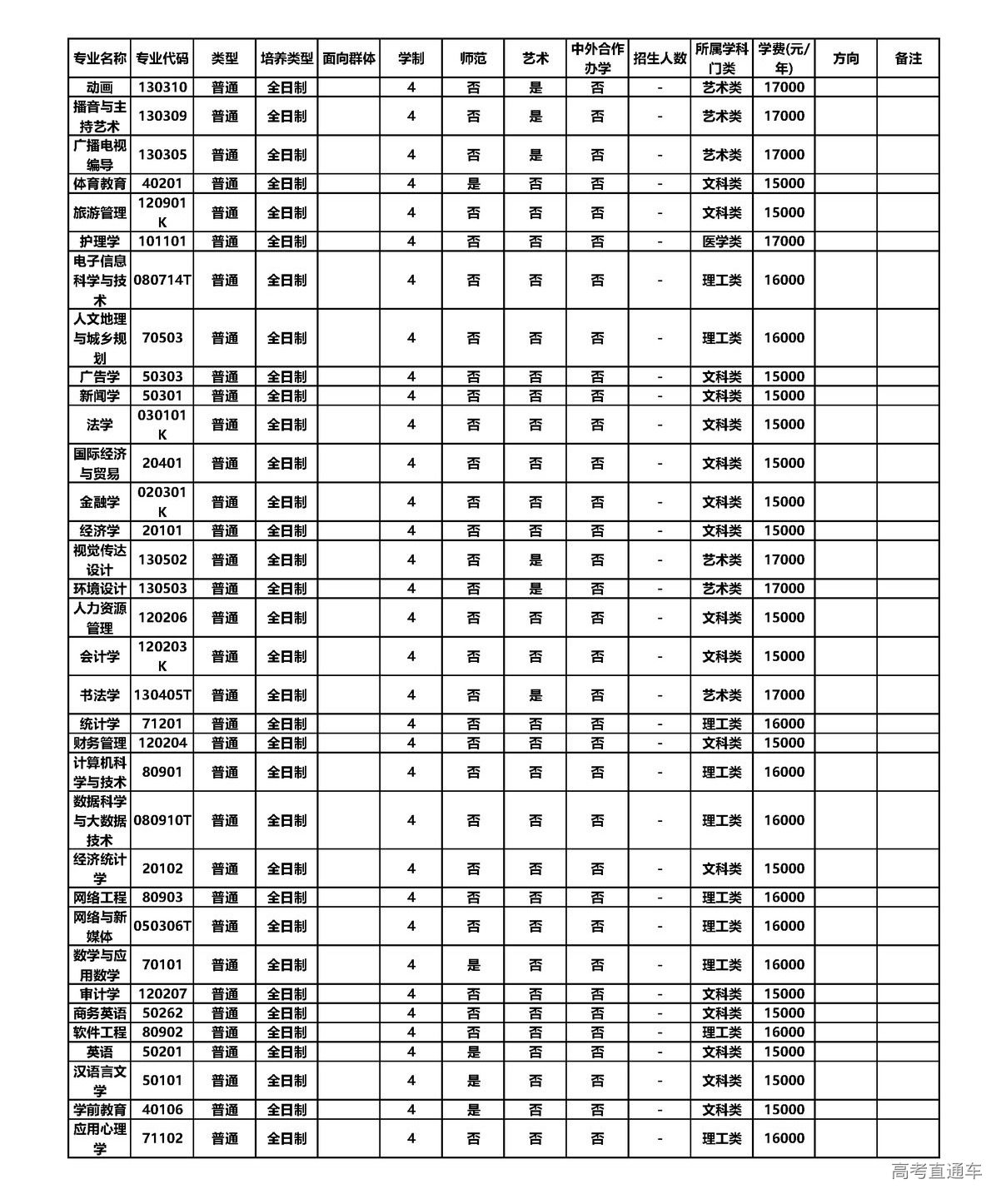 1653020724515541.png 河南开封科技传媒学院.png