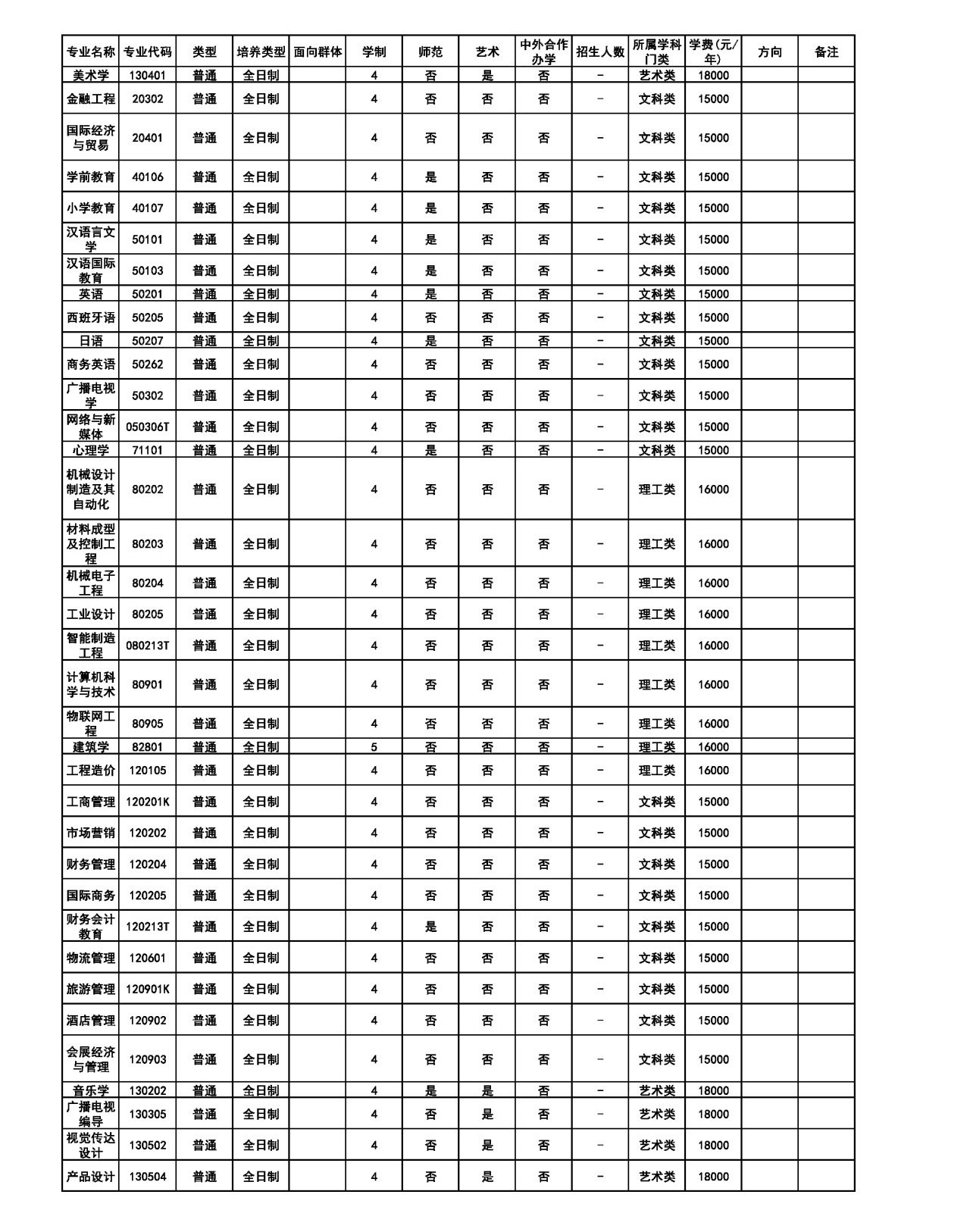 1653020981364559.png gkztcimg.png