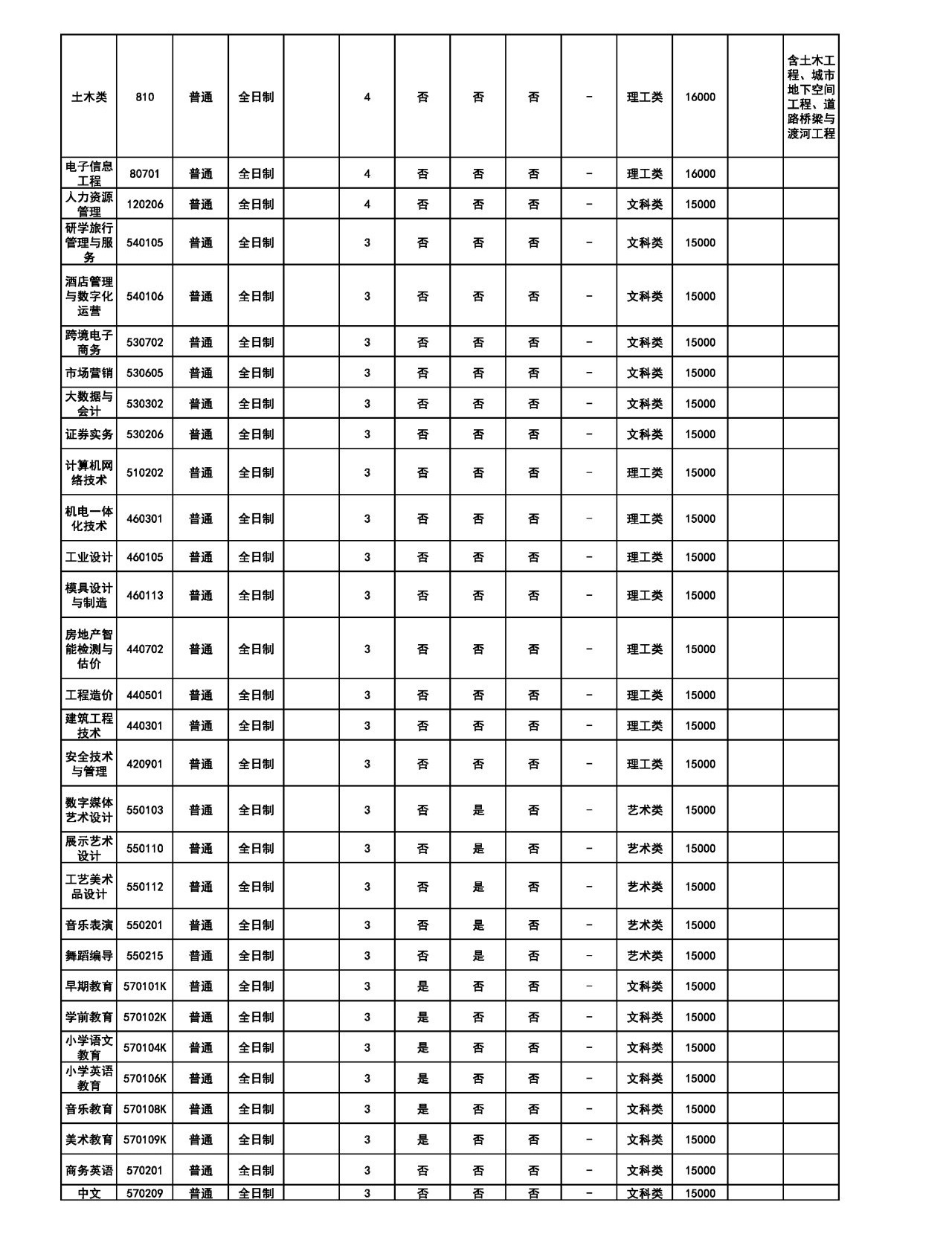 1653020997403157.png gkztcimg.png