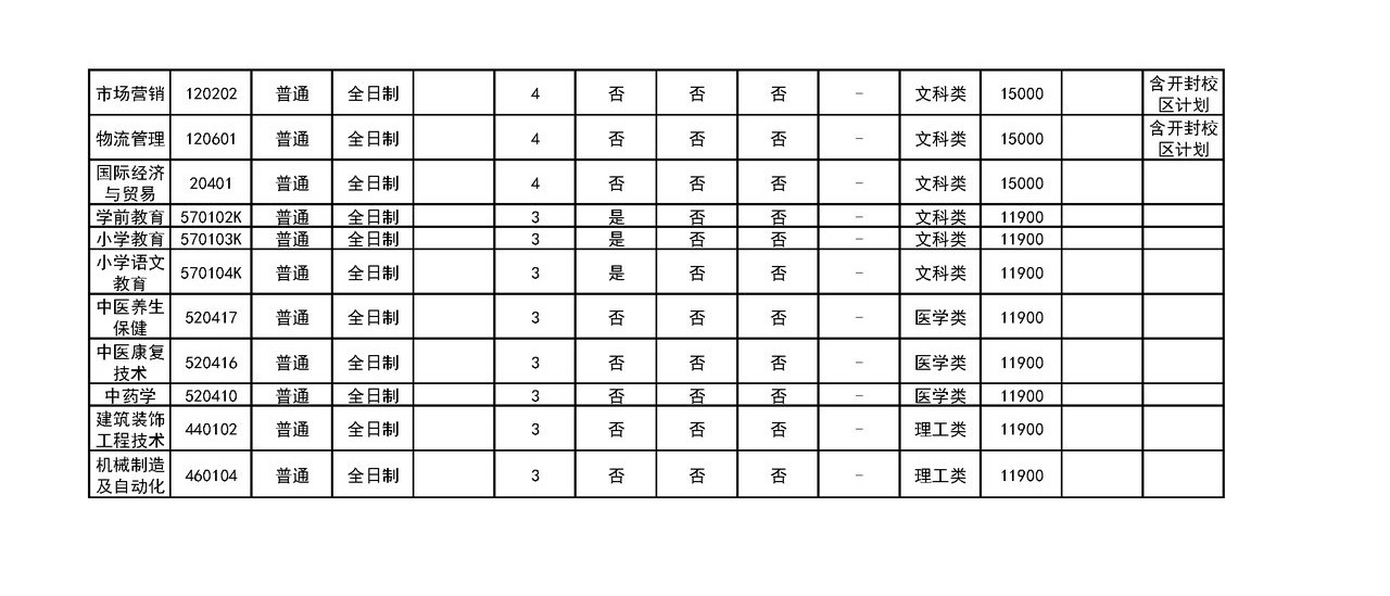 1653022217711299.png gkztcimg.png