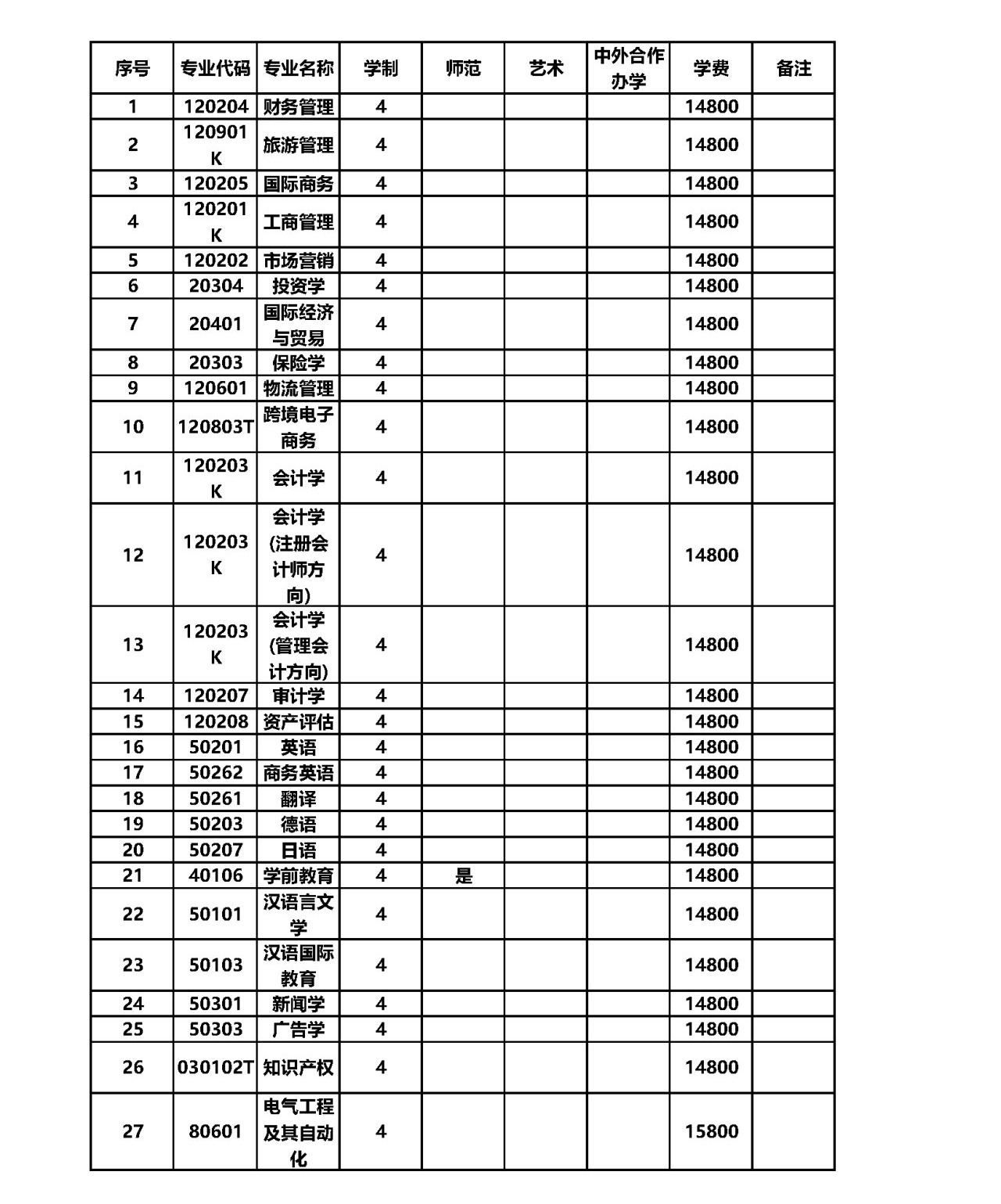 1653026806993834.png gkztcimg.png