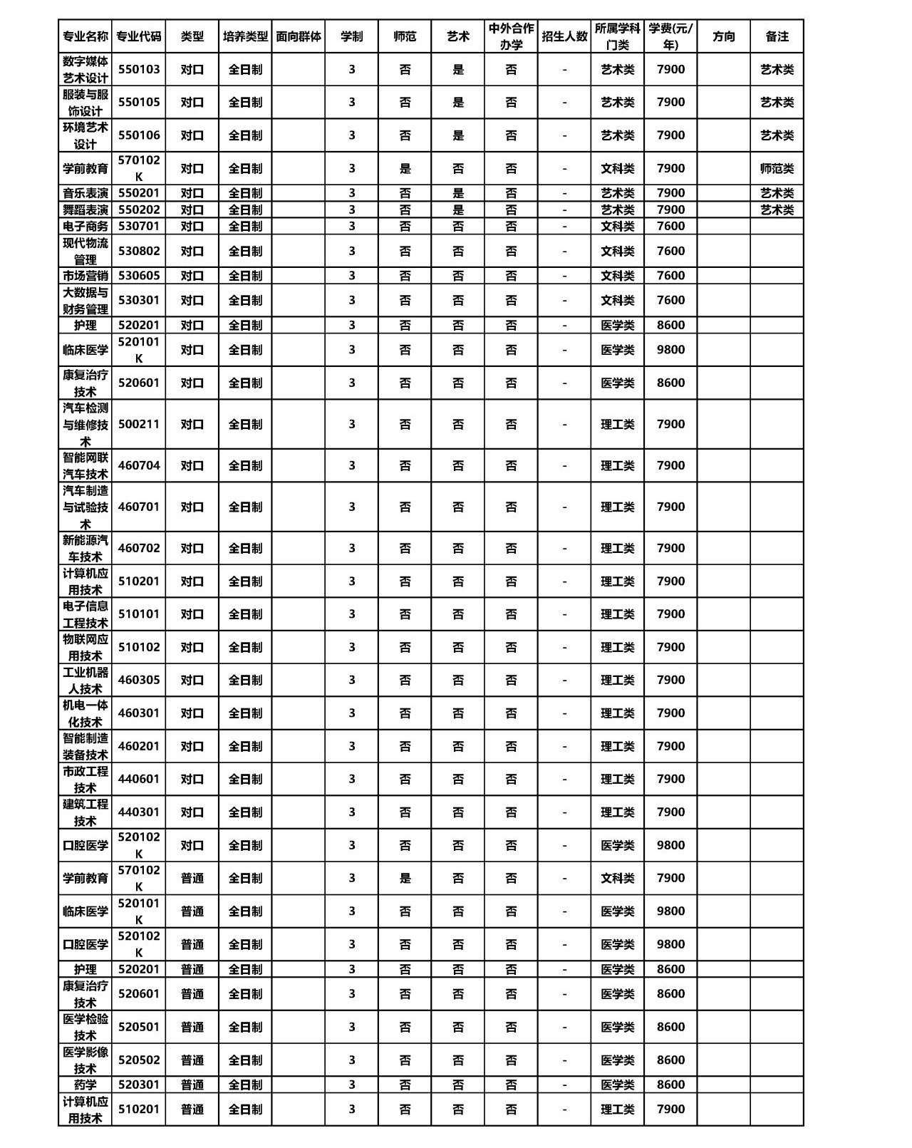 1653027185276991.png gkztcimg.png