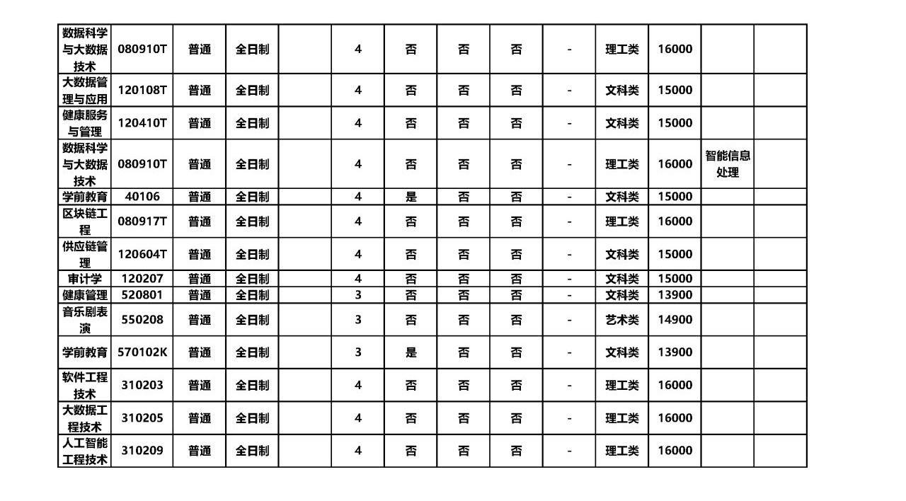 1653037356525134.png gkztcimg.png