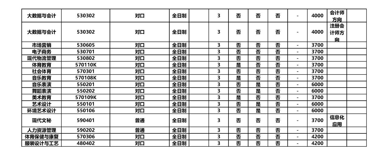 1653039745439023.png gkztcimg.png