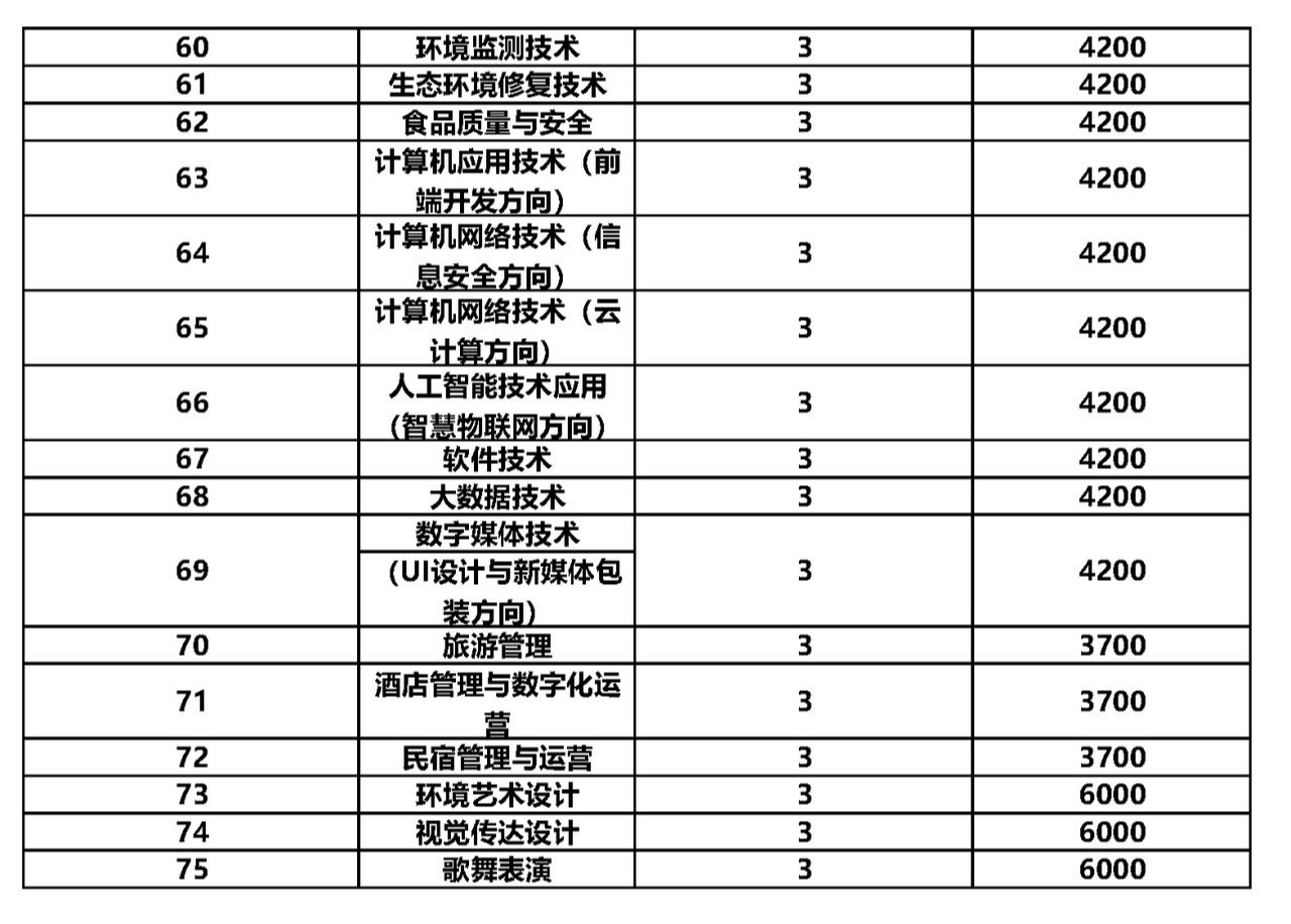 1653041459166874.png gkztcimg.png