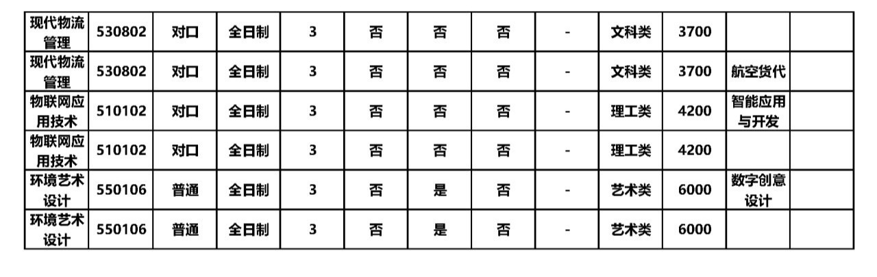 1653269464608345.png gkztcimg.png