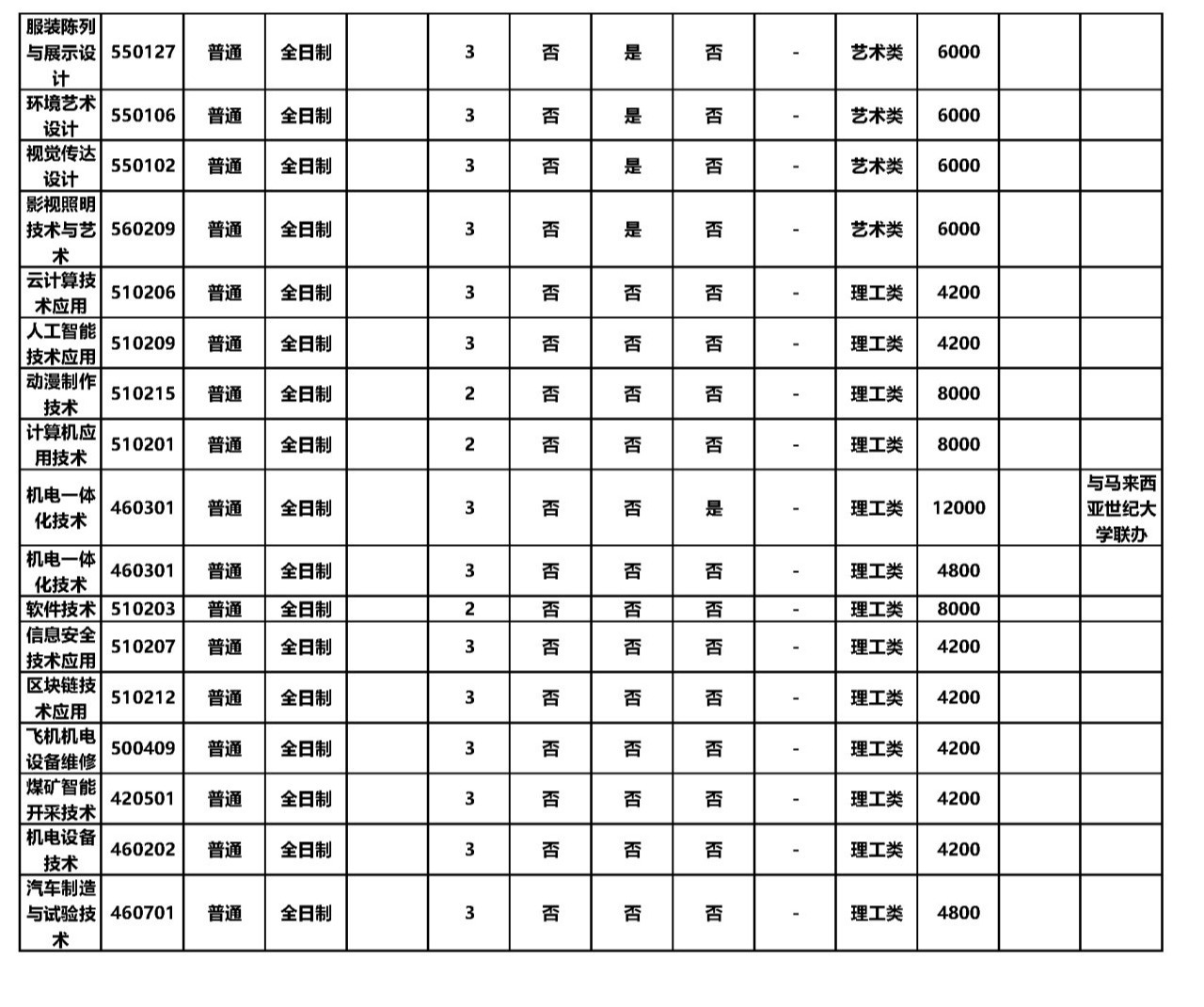 1653269884861081.png gkztcimg.png