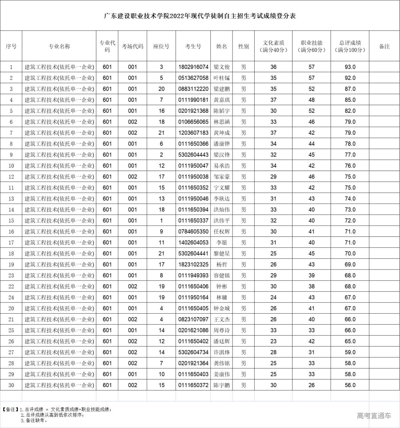 1653276873476626.jpg 1653276868(1).jpg