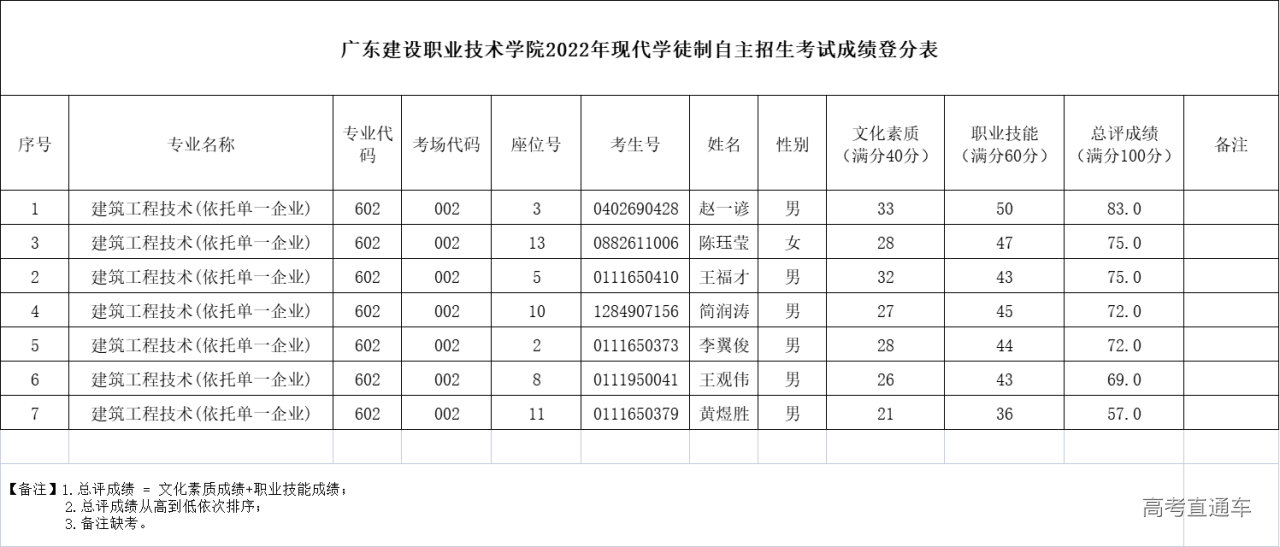 1653276917943863.jpg 1653276912(1).jpg