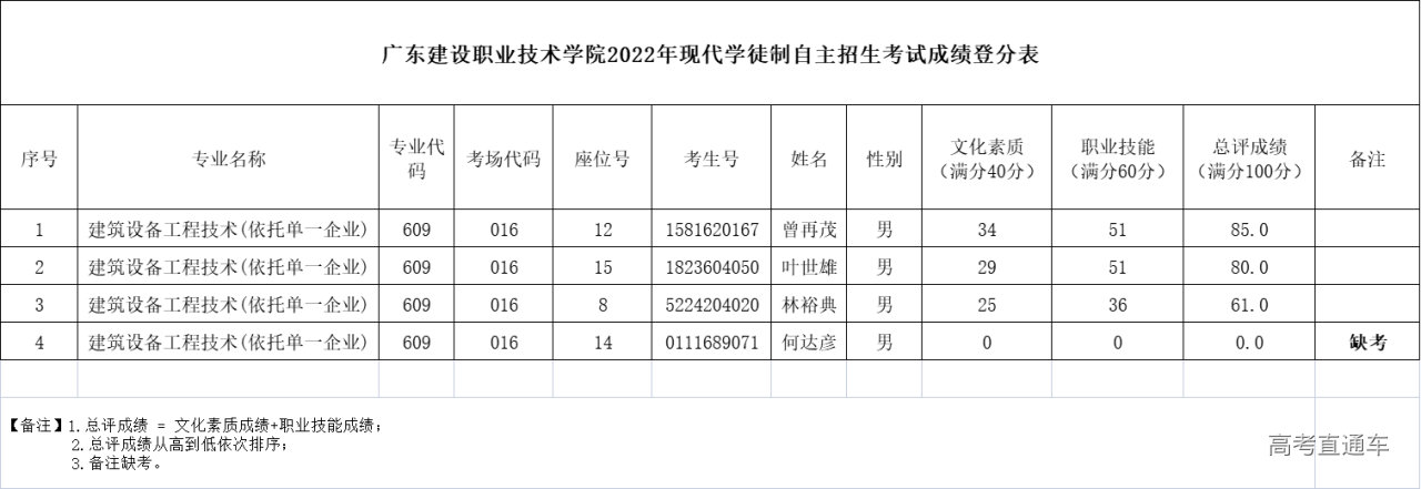 1653277114695655.jpg 1653277109(1).jpg