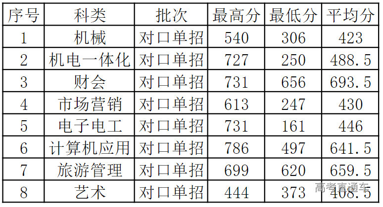 1653447227400545.png image.png