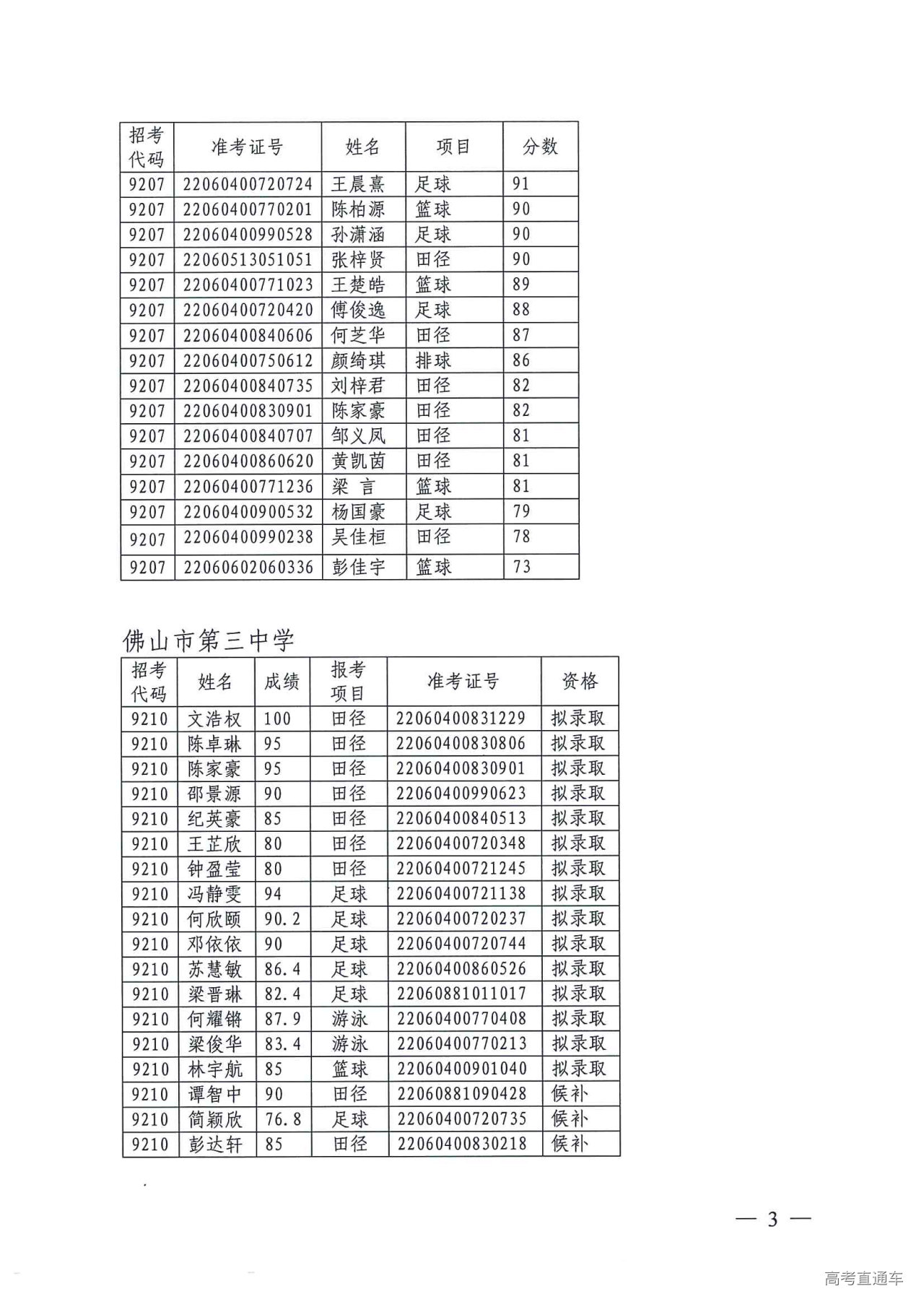 1653447277905650.png