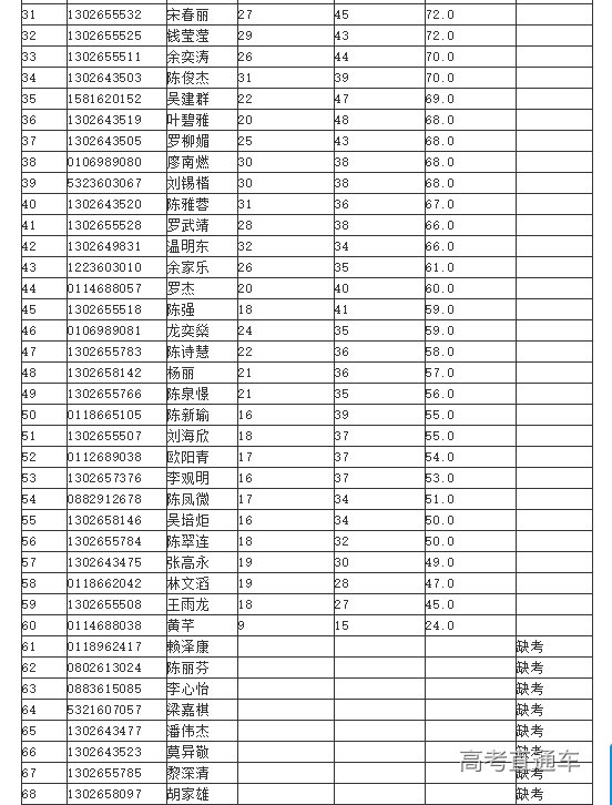 1653448844766444.png image.png