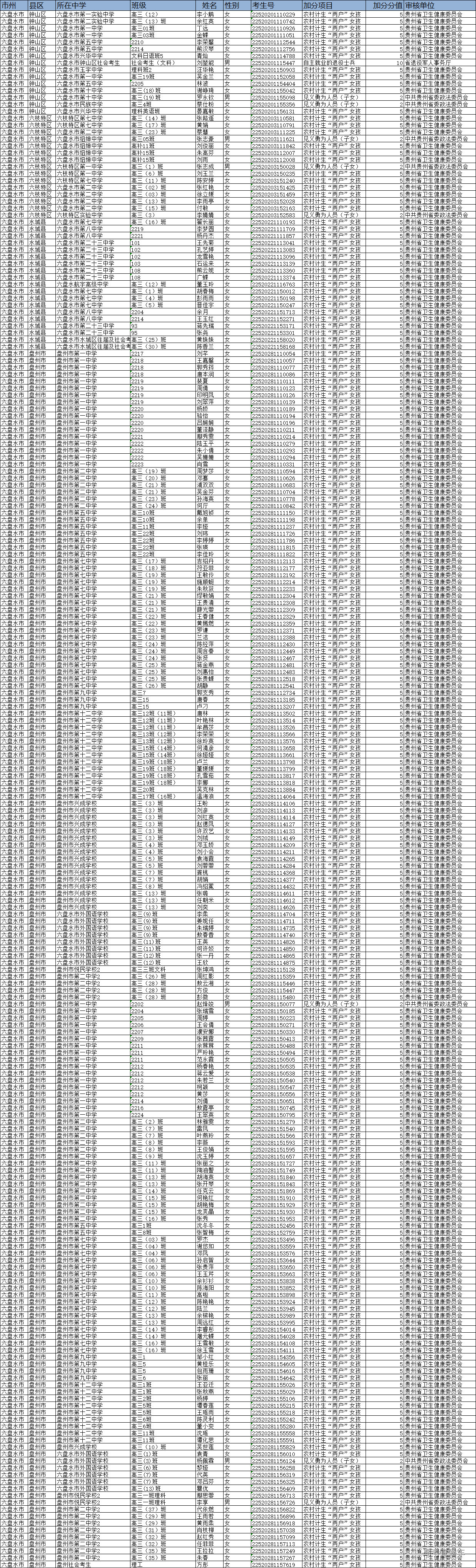 1653452151679344.jpg 1653452144(1).jpg