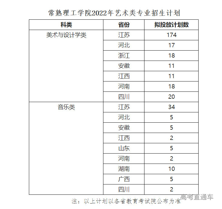 1653876872295657.png image.png