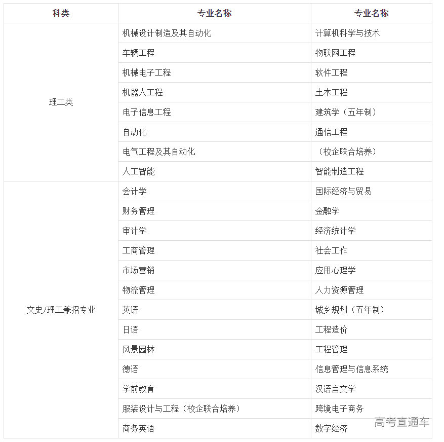 1653985186624563.png image.png