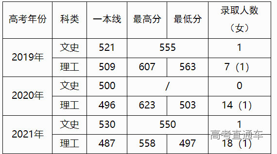 1654076225686063.png image.png