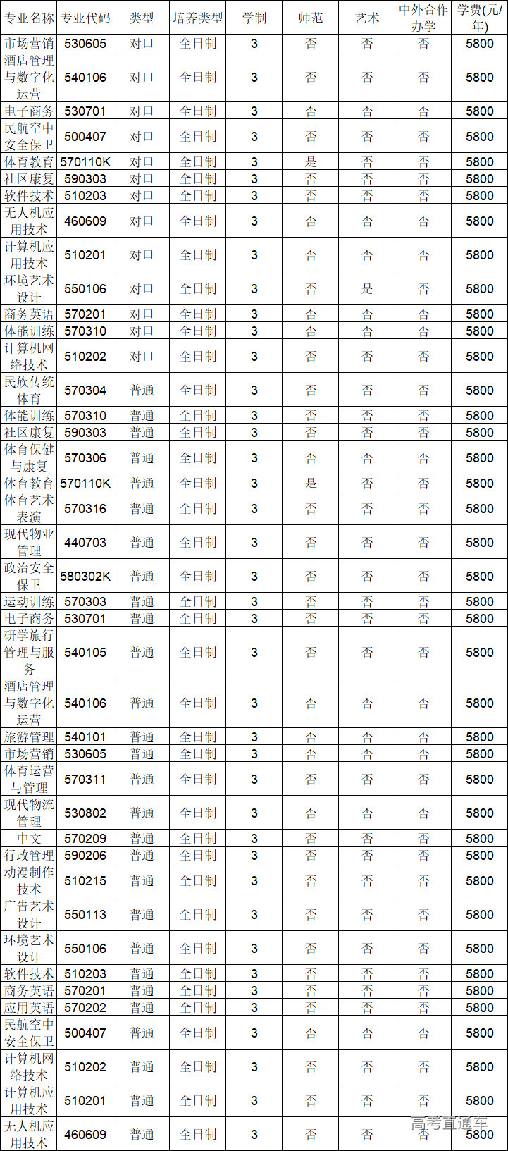 1654132807124042.png 2ba3359a2d218f847853dae5df22a17.png