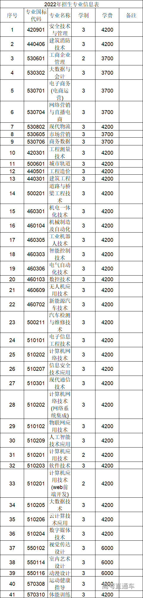 1654133998162898.png 057373685b72eac314db4602d3f9500.png