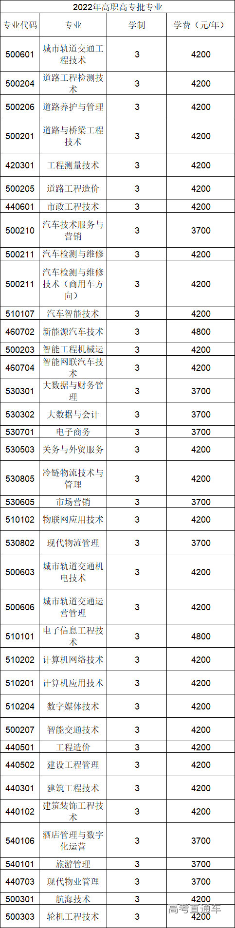 1654135131713392.png 2174dfac2fca6f727d49ebcaccfe88f.png