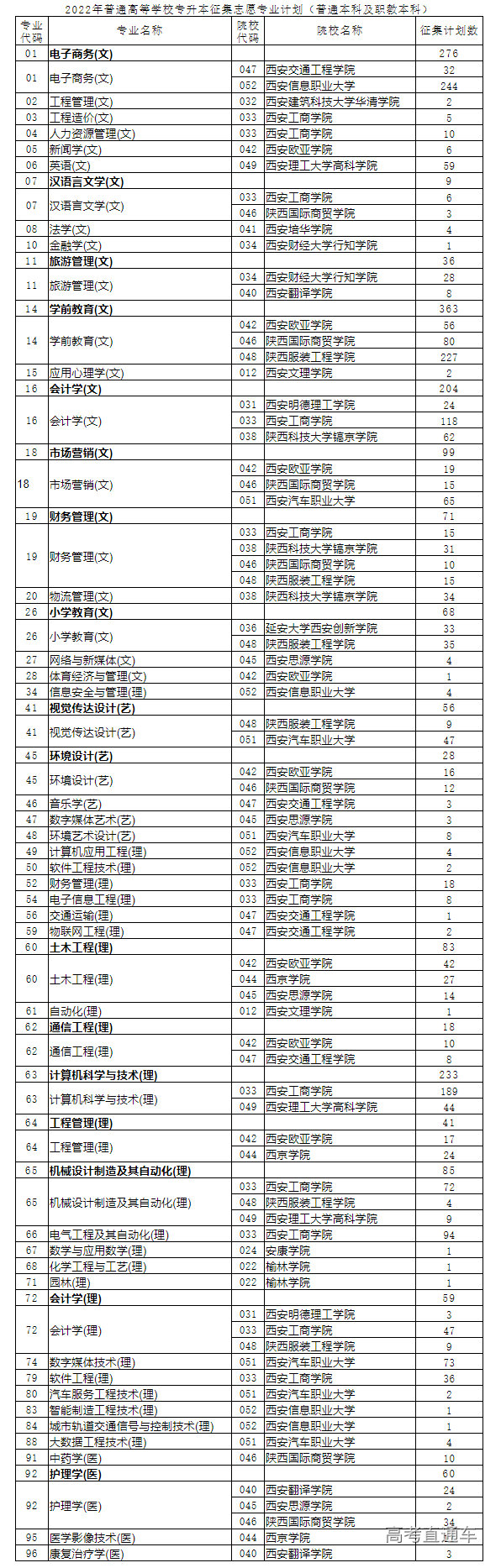 1654828989901661.png 微信图片_20220610104244.png