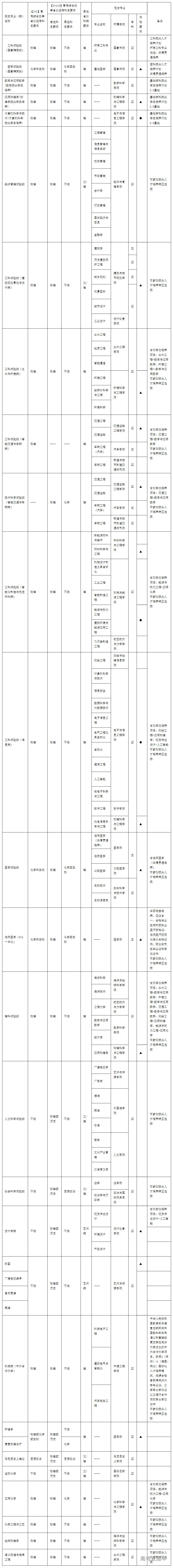 1654829983906346.png image.png