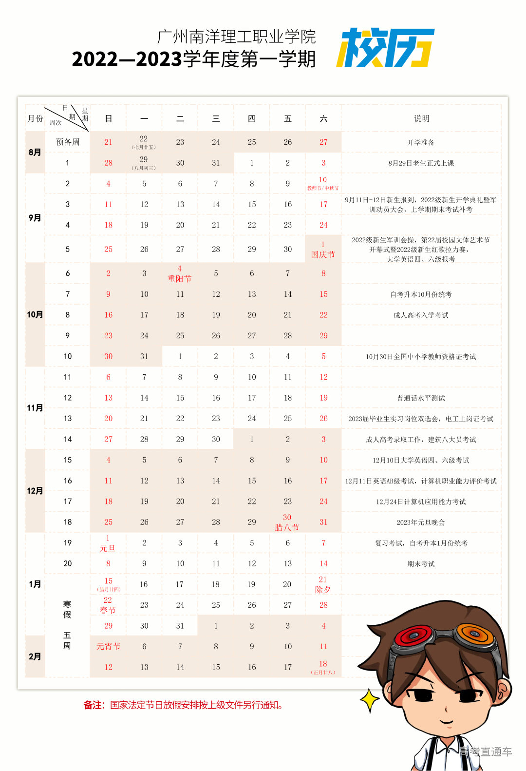2023广州南洋理工职业学院寒假开始和结束时间 什么时候放寒假