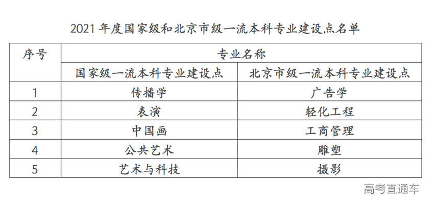 1654958641582548.png 图片.png