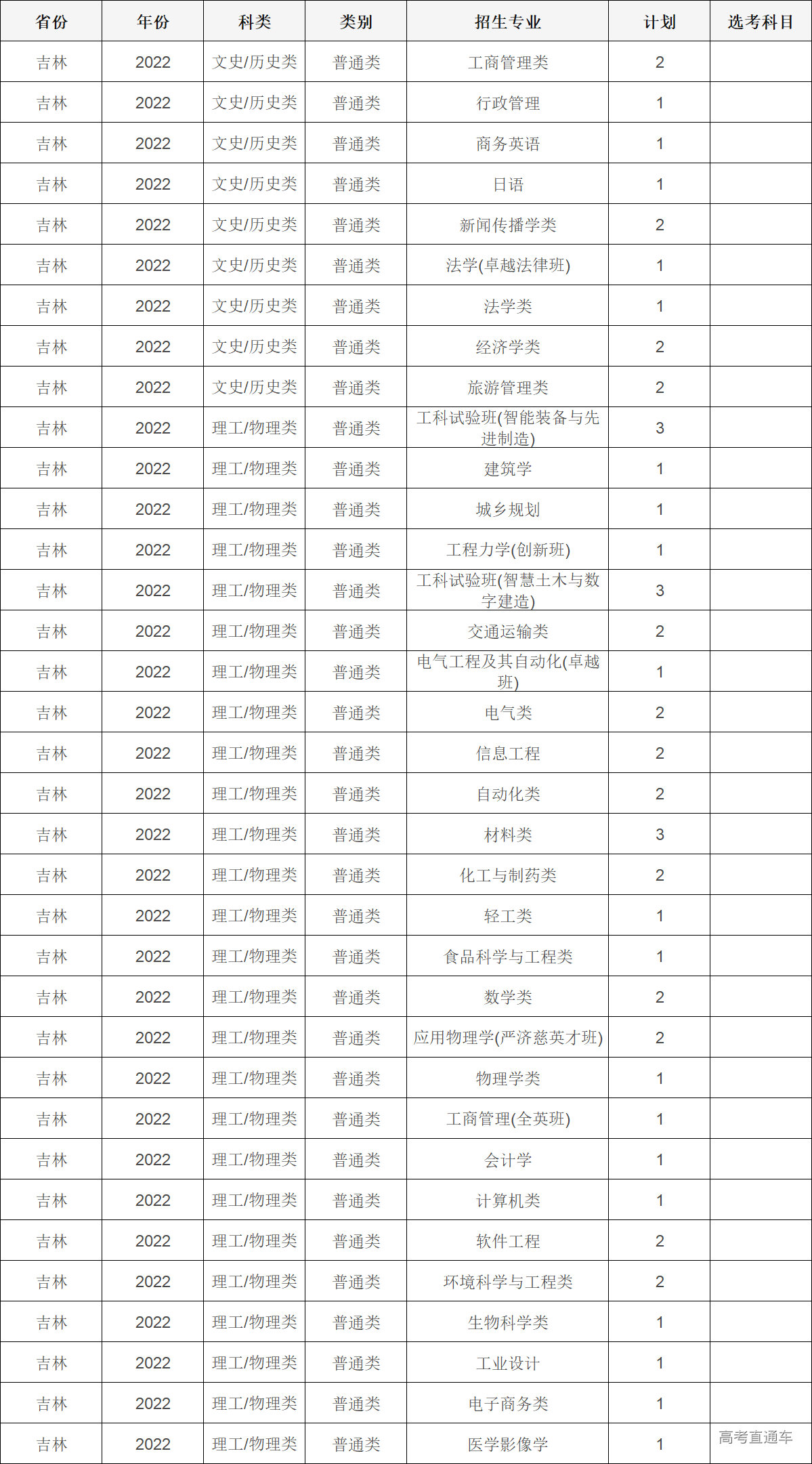 1655091374461167.jpg 1655091368(1).jpg