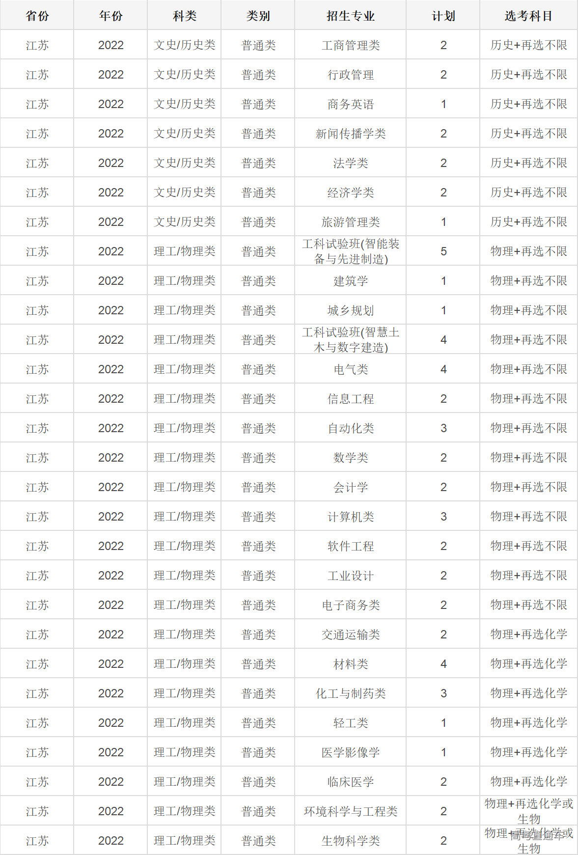 1655091738530663.jpg 1655091730(1).jpg