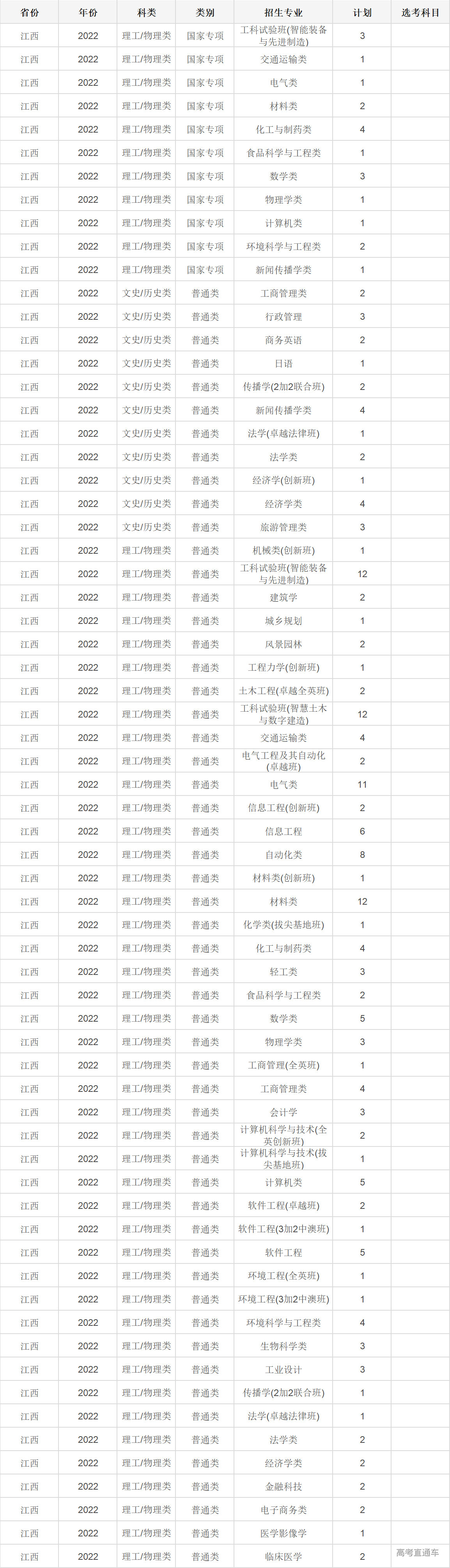 1655091813560575.jpg 1655091806(1).jpg