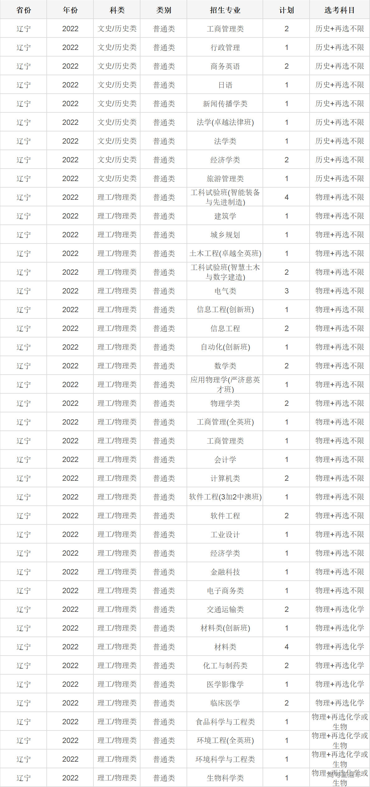 1655091872484823.jpg 1655091867.jpg