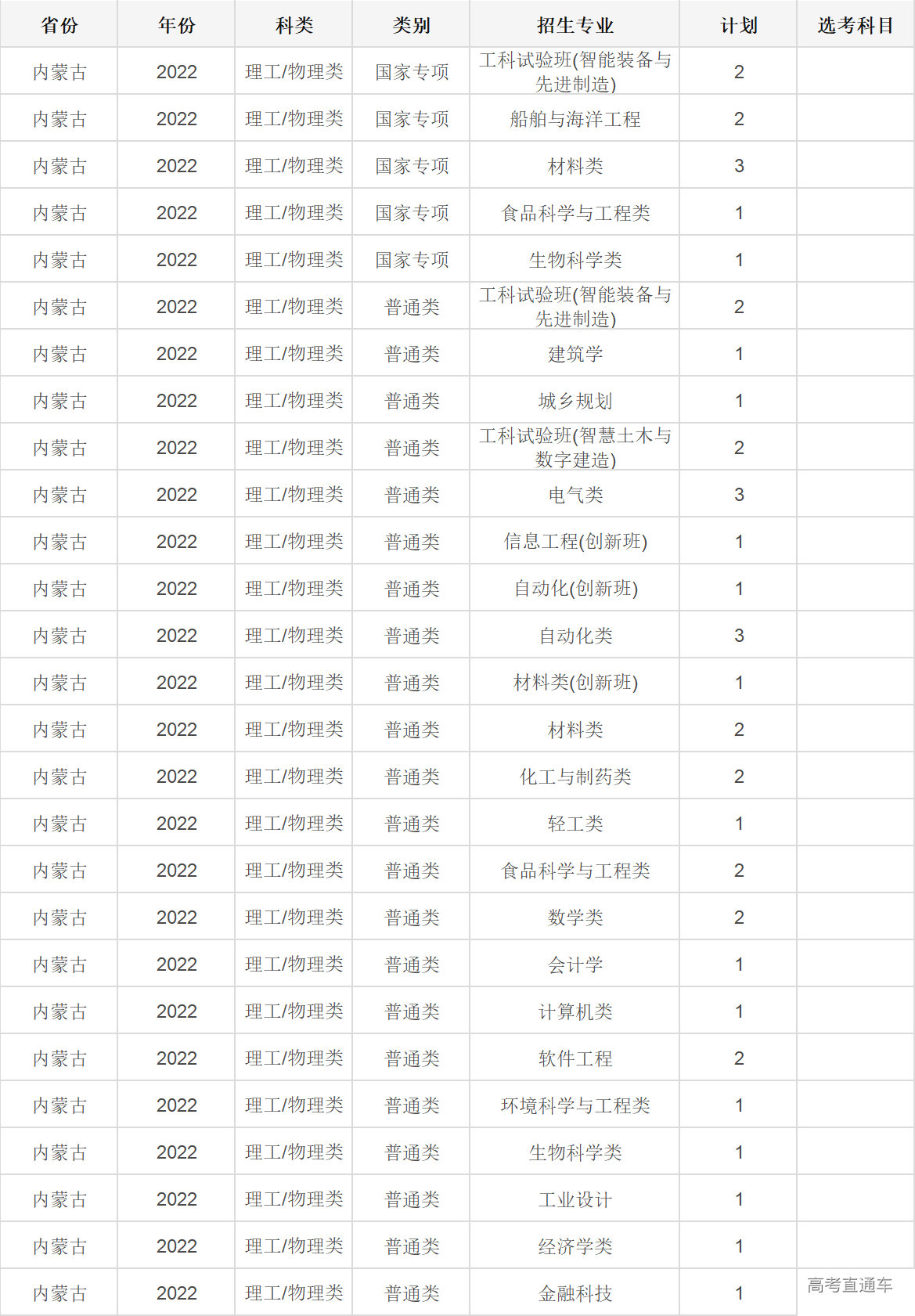 1655093170207615.jpg 1655093161(1).jpg