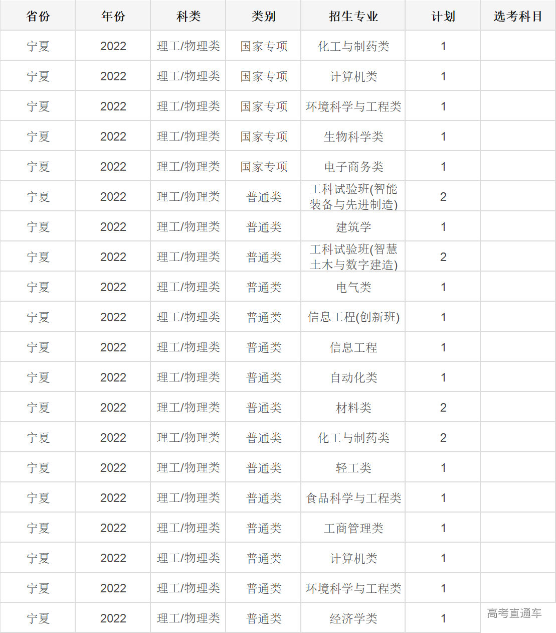 1655093220959326.jpg 1655093213(1).jpg