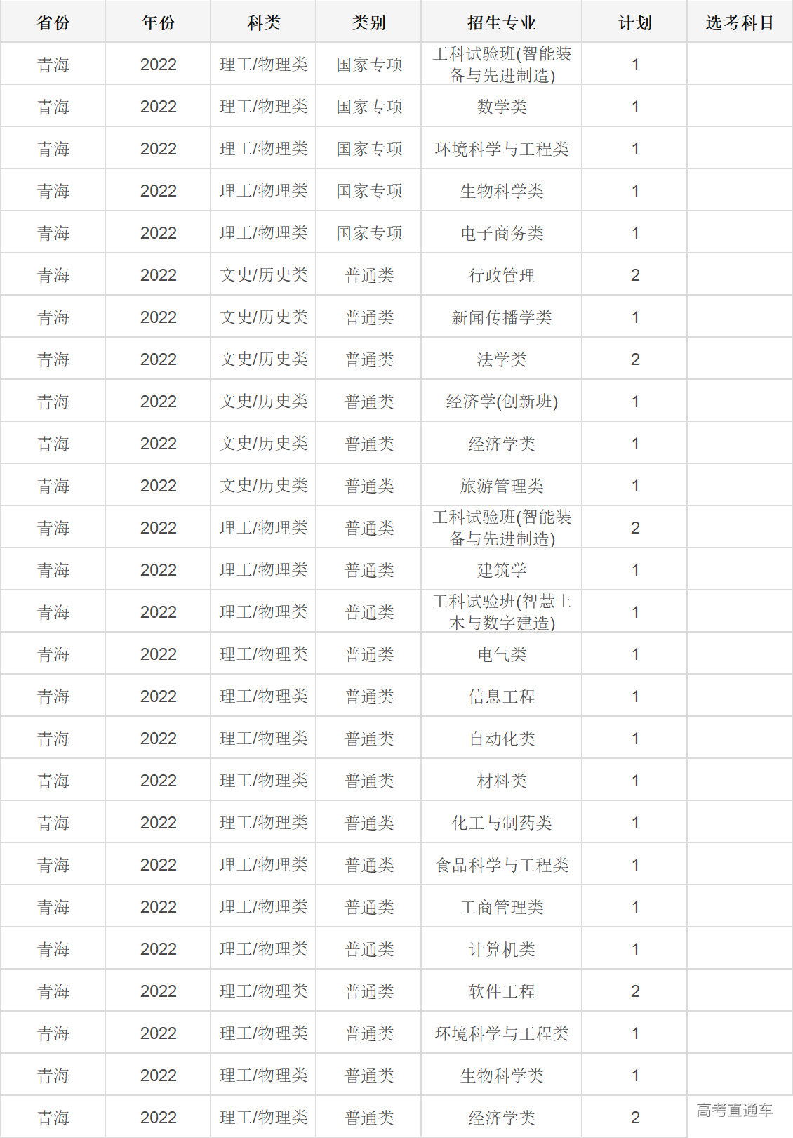 1655093316659264.jpg 1655093309(1).jpg