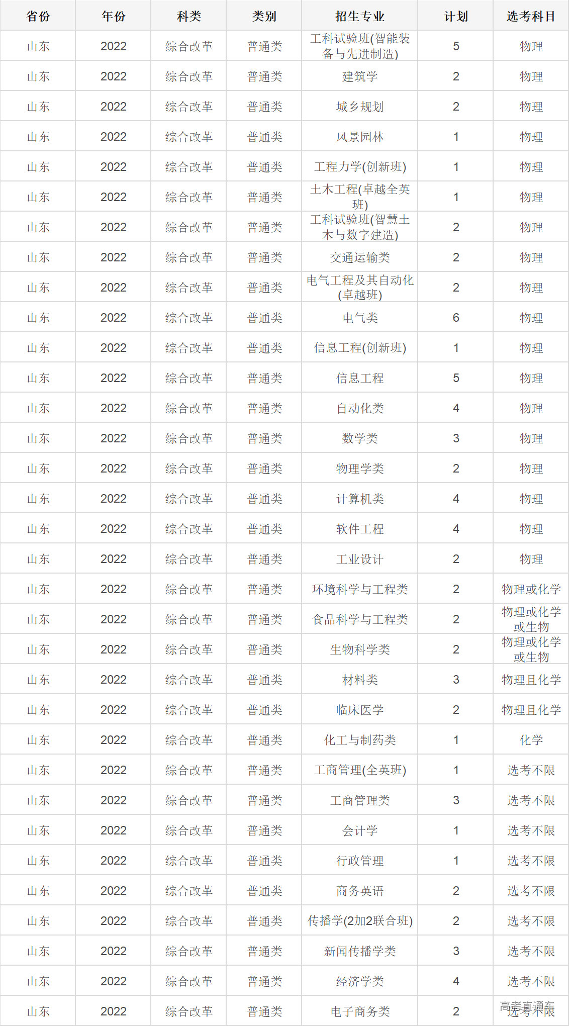 1655093379754704.jpg 1655093369(1).jpg