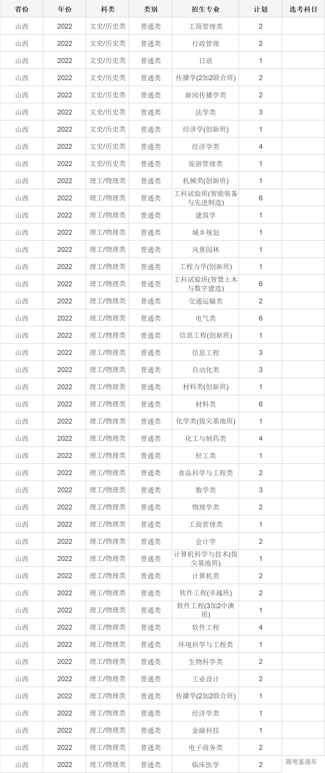 1655094008575882.jpg 1655094000(1).jpg