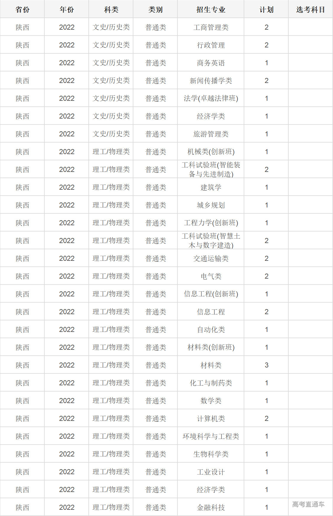 1655094060621430.jpg 1655094054(1).jpg